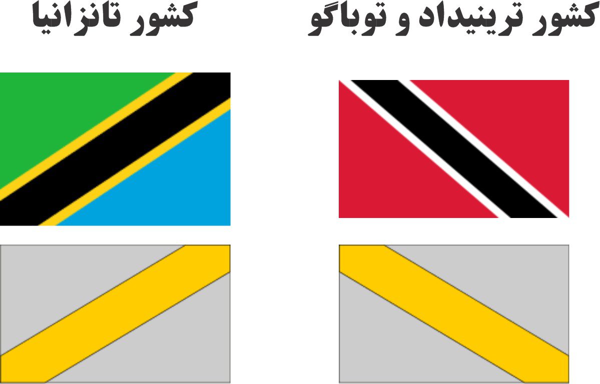پرچم با خط کج و مورب