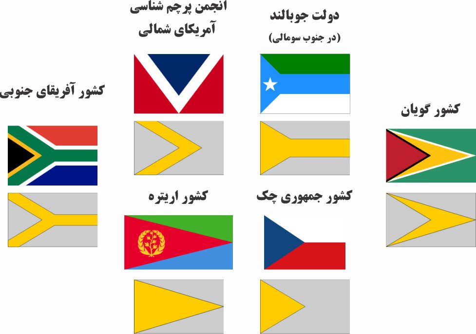 پرچم با شکل مثلث