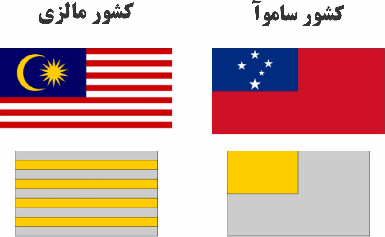 پرچم با نشان استعماری