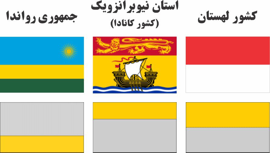 پرچم با خط در بالا یا پایین