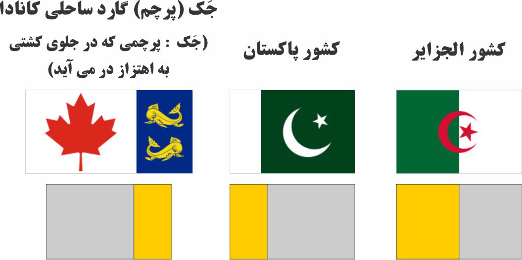 پرچم با خط در کنار