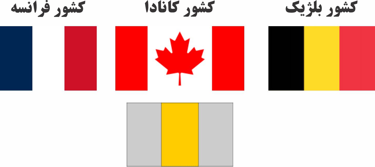 پرچم به خطوط عمودی